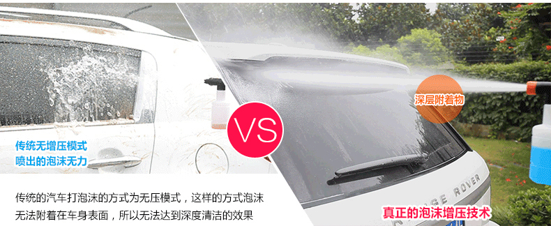家用洗车机跳闸的几种原因