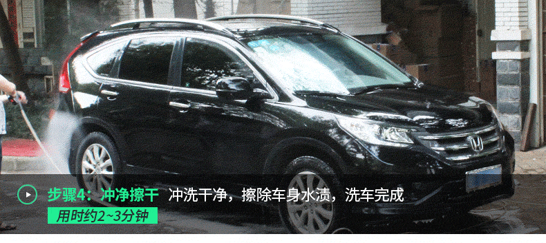 家用洗车机洗车流程